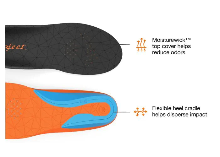 Pair of Superfeet All-Purpose Cushion Insoles with feature highlights that say Moisturewick top cover helps reduce odors and Flexible heel cradle helps disperse impact.