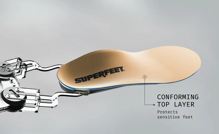 Superfeet insole with labeled conforming top layer on a gray background