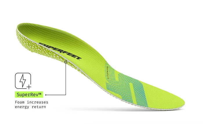 Superfeet's Run Pacer Elite insole against a white background. Text reading "SuperRev (trademarked) Foam increases energy return".