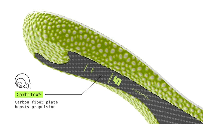 Close-up image of Superfeet's Run Pacer Elite insole underside. Text reads "Carbitex (Registered Trademark) Carbon fiber plate boosts propulsion".
