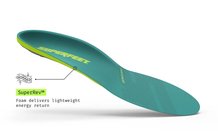 A Superfeet's Sport Ultralight Insole against a white background. Text reads "SuperRev Foam delivers lightweight energy return"