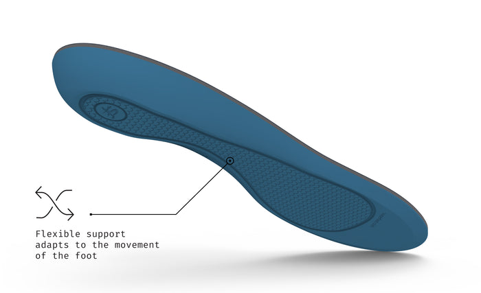 A Superfeet's Work Memory Insole against a white background. Text reads "Flexible support adapts to the movement of the foot".